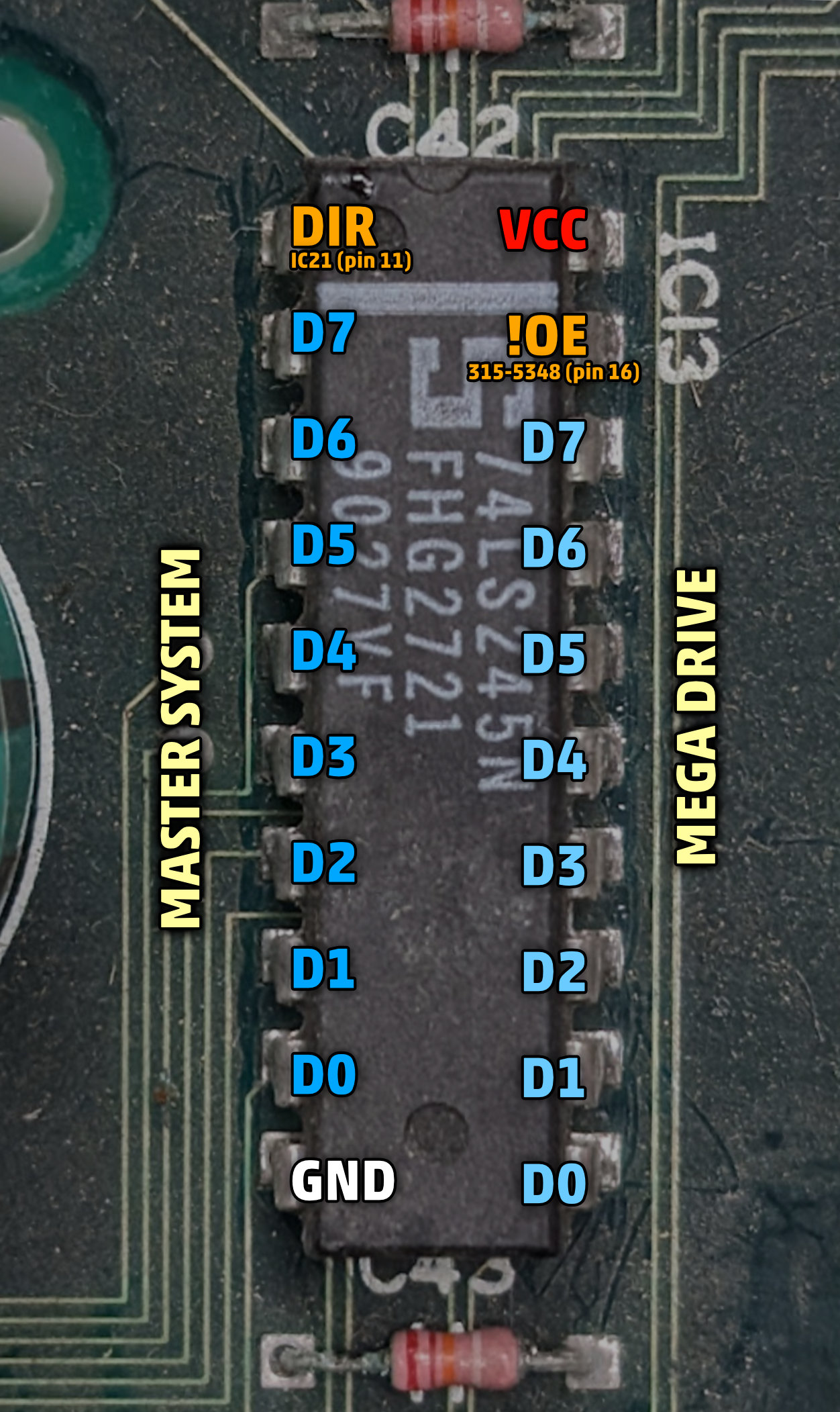 Z80 Data Sharing (Sega Mega-Tech) - RetroSix Wiki
